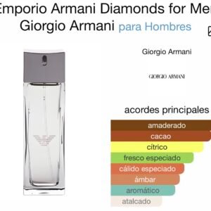 (M3) INSPIRADO EN DIAMOND DE GIORGIO ARMANI EDP.
