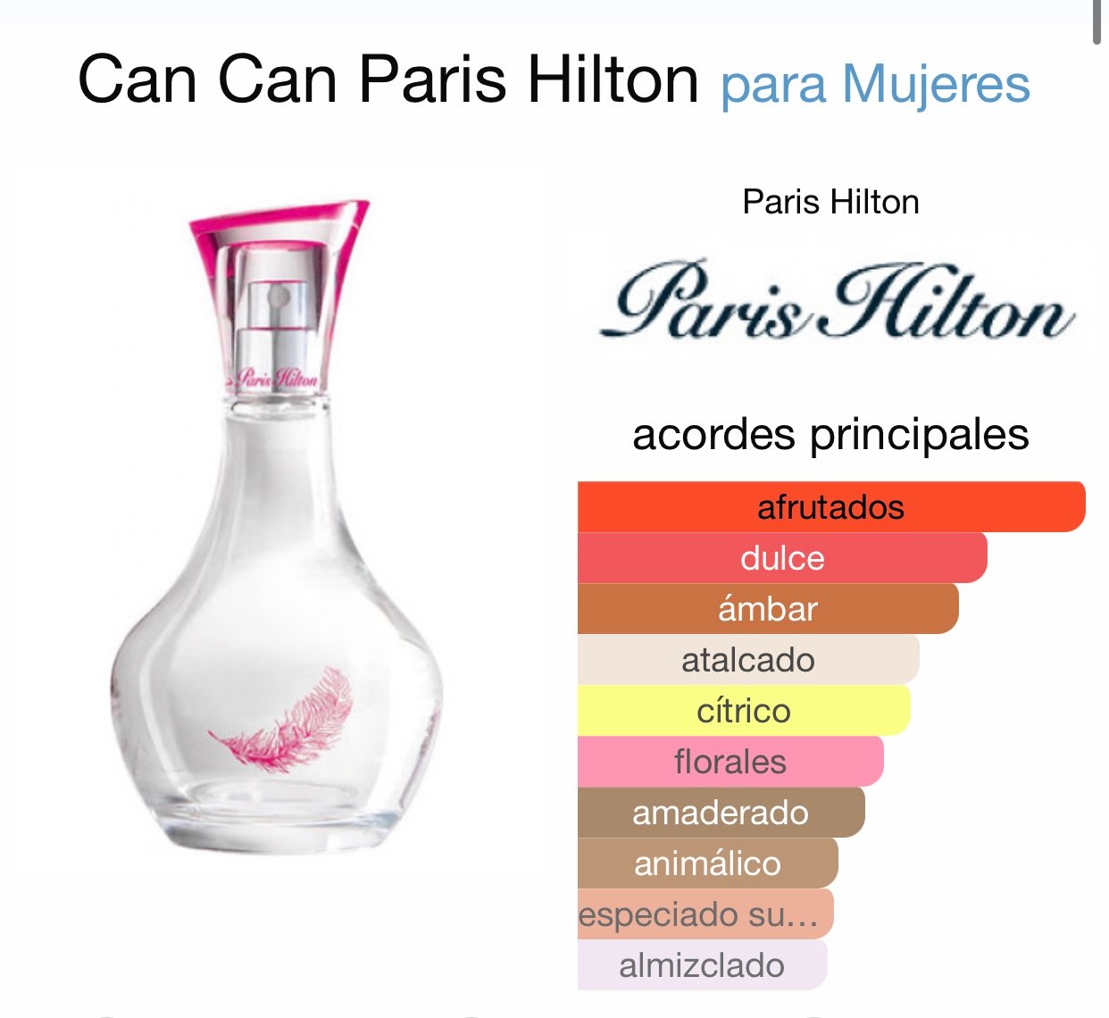 Las mejores ofertas en Can Can de fragancias para mujer Paris Hilton