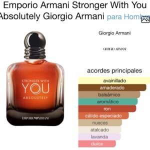 (Z15) Inspirado en Emporio Armani Stronger With You Absolutely de Giorgio Armani para Hombres EDP.