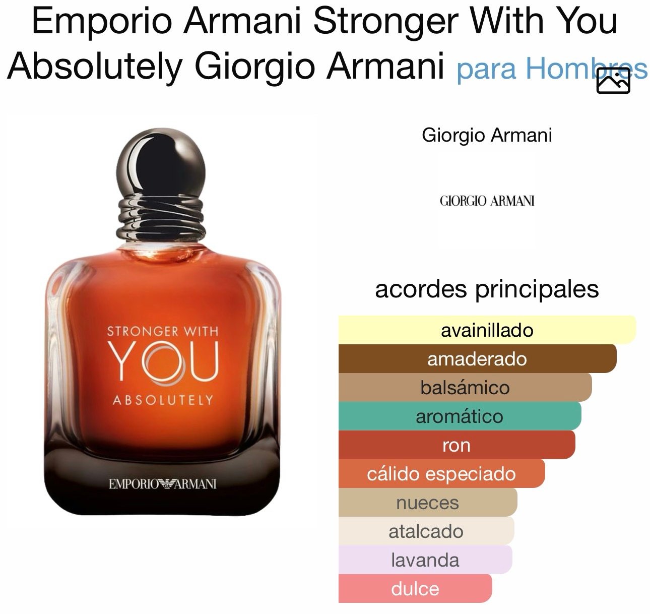 (Z15) Inspirado en Emporio Armani Stronger With You Absolutely de Giorgio Armani para Hombres EDP.
