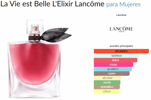 Lancome La Vie Est Belle L'Elixir EDP 50ml Tester - Imagen 2