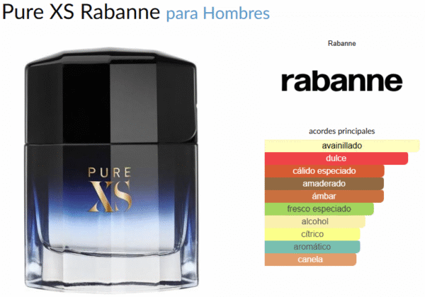 Paco Rabanne Xs Pure Excess EDT 100ml Tester - Imagen 2