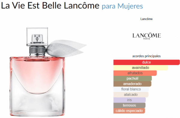 Lancome La Vie Est Belle for Women EDP 100ml Tester - Imagen 2