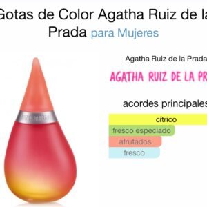 (Y32) Inspirado en Gotas de Color de Agatha Ruiz de la Prada EDP.
