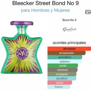 Inspirado en Bleecker Street de Bond No 9 EDP.