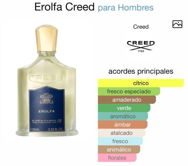 Inspirado en Erolfa de Creed EDP.
