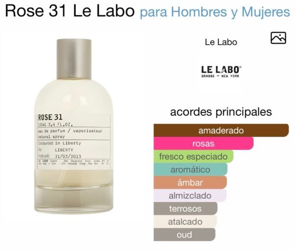 Inspirado en Rose 31 de Le Labo EDP.(próximamente).