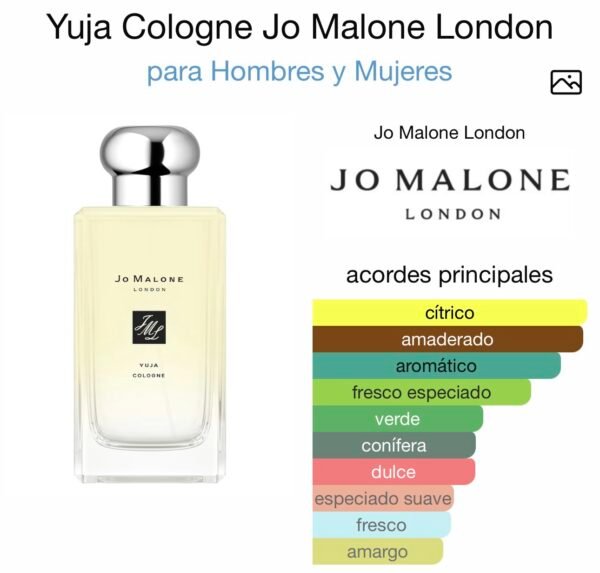 Inspirado en Yuja Cologne de Jo Malone London EDP.(Proximamente).
