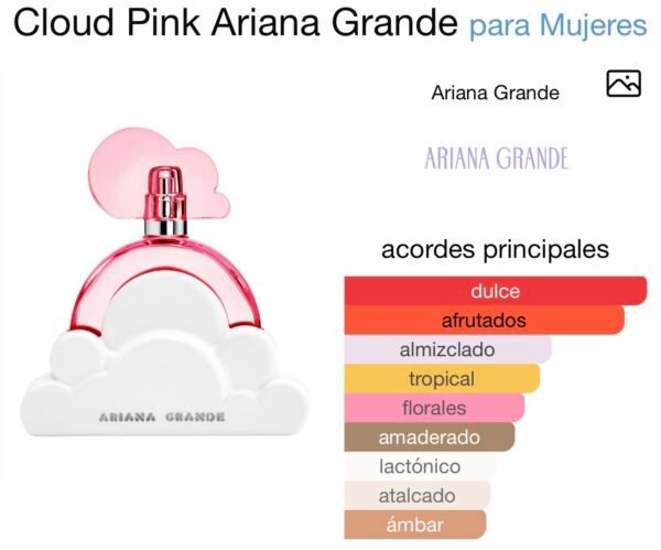 (F99) Inspirado en Cloud Pink de Ariana Grande edp. (Próximamente).
