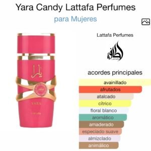 (E003) Inspirado en Yara Candy de Lattafa Perfumes EDP.