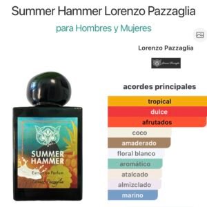 Inspirado en Summer Hammer Lorenzo Pazzaglia EDP.