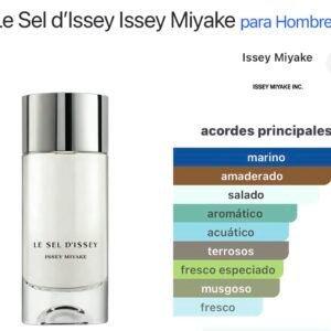 (Z190) Inspirado en Le Sel d’Issey Issey Miyake EDP.