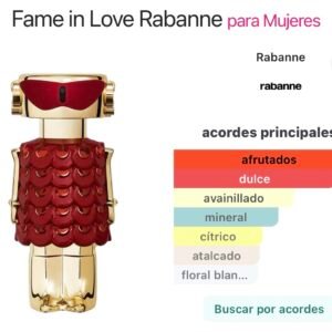 (F105) Inspirado en Fame in Love de Rabanne EDP.