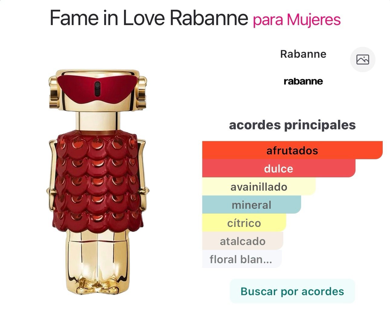 (F105) Inspirado en Fame in Love de Rabanne EDP.