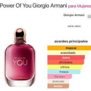 (F108) Inspirado en Power Of You de Giorgio Armani EDP.