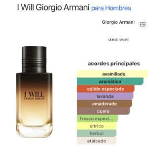 (ARB M 02) inspirado en I Will de Giorgio Armani edp.