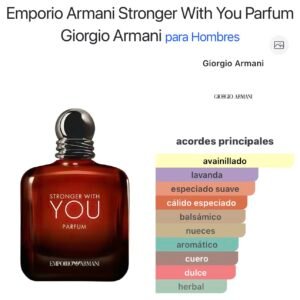 ()Inspirado en Emporio Armani Stronger With You Parfum de Giorgio Armani edp.