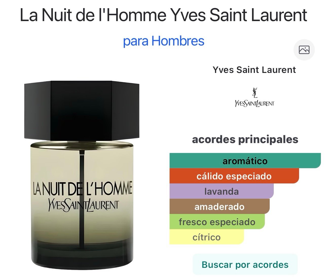 Inspirado en La Nuit de l'Homme de Yves Saint Laurent edp.