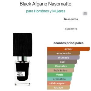 Inspirado en Black Afgano de Nasomatto edp.
